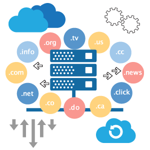 Registro de dominios y alojamiento web